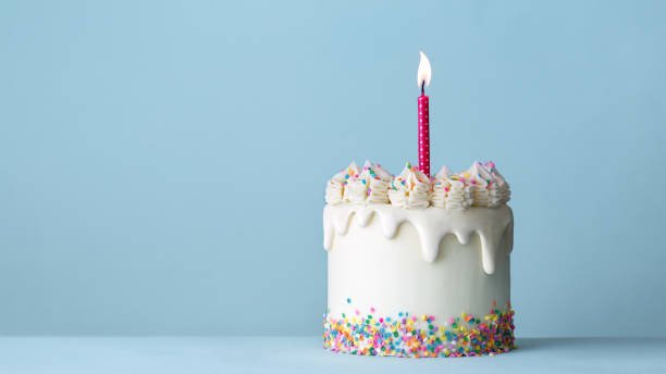Cake Storage Tips: Keeping Your Cake Fresh LongerHow to Choose the Perfect Cake for Every OccasionCake Storage Tips: Keeping Your Cake Fresh Longer istockphoto 1494906509 612x612